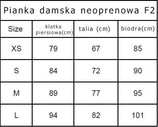 rozmiary pianka neoprenowa F2 krótka 